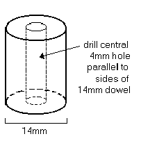 Drilled dowel