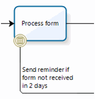 BPMN conditional event process fragment